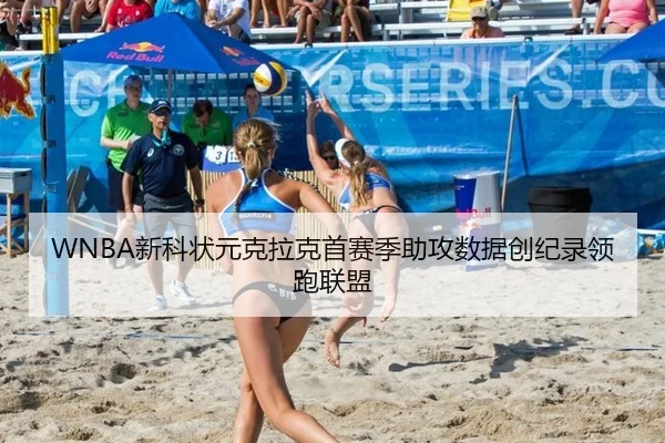 WNBA新科状元克拉克首赛季助攻数据创纪录领跑联盟
